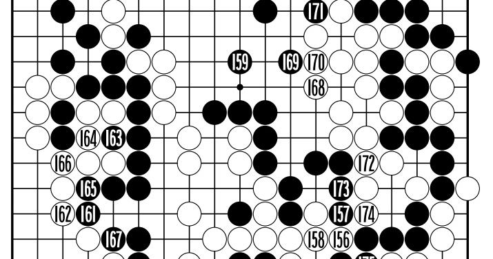 Go Strategy Corner AI Analysis Reveals Optimal Go Strategy Amid Human Challenges
