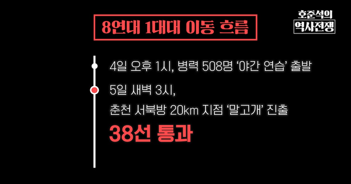 국군 800명이 단체로 북한 넘어갔던 사건 아는 사람?