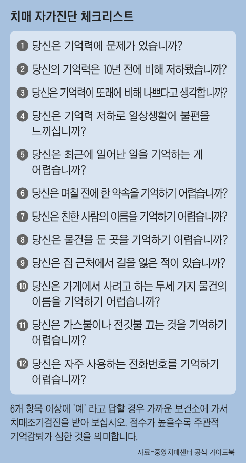그래픽=조선디자인랩 김영재