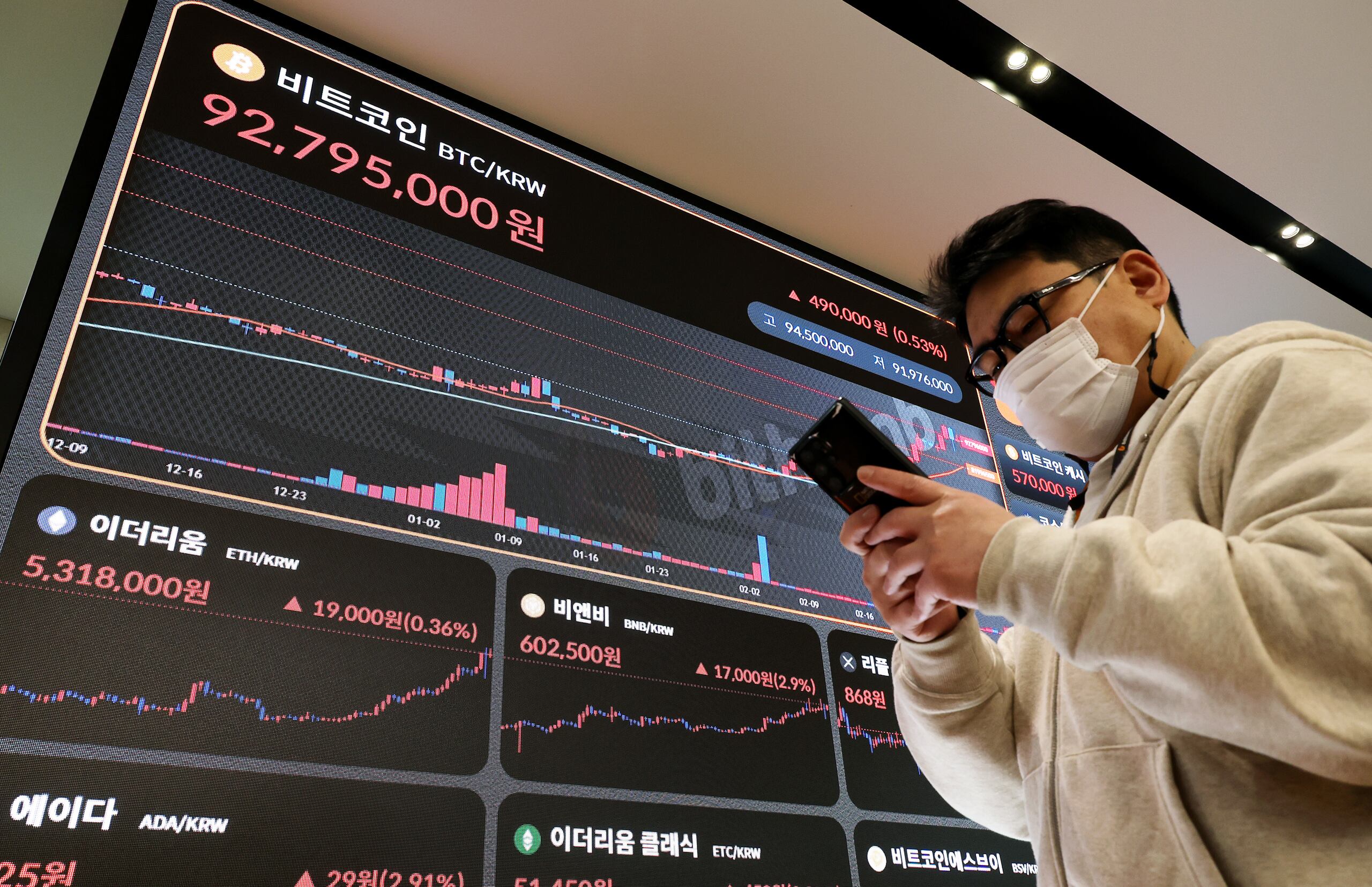 비트코인은 7만달러, 금값은 2200달러...나란히 천장 뚫었다