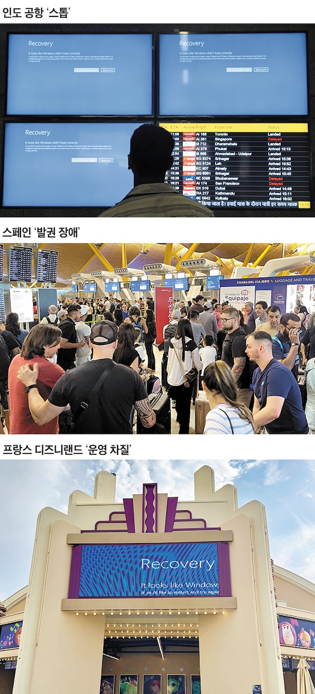 MS 클라우드 먹통, 세계 항공·금융·통신 대란