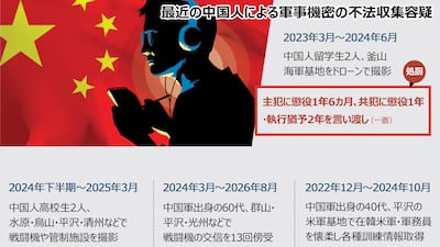 軍事基地盗聴の中国人、人民解放軍の傍受部隊に40年勤務【独自】