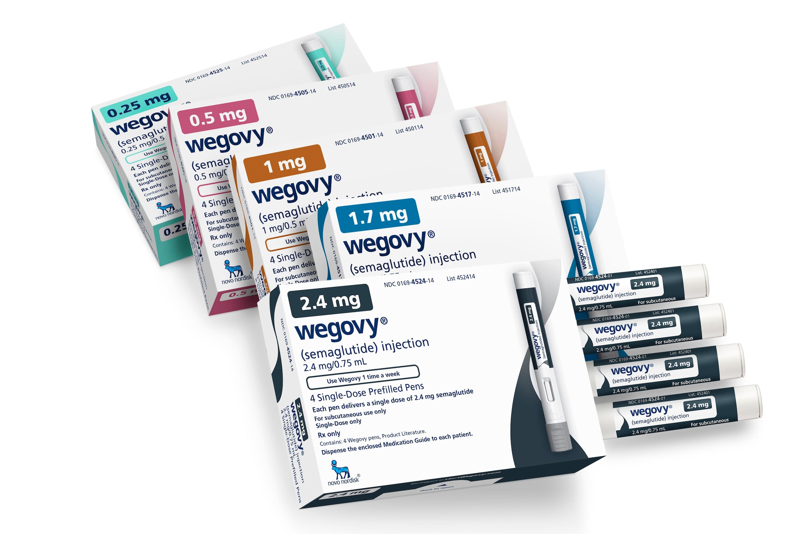 semaglutide korea Weight loss drug Wegovy coming to S. Korea next month