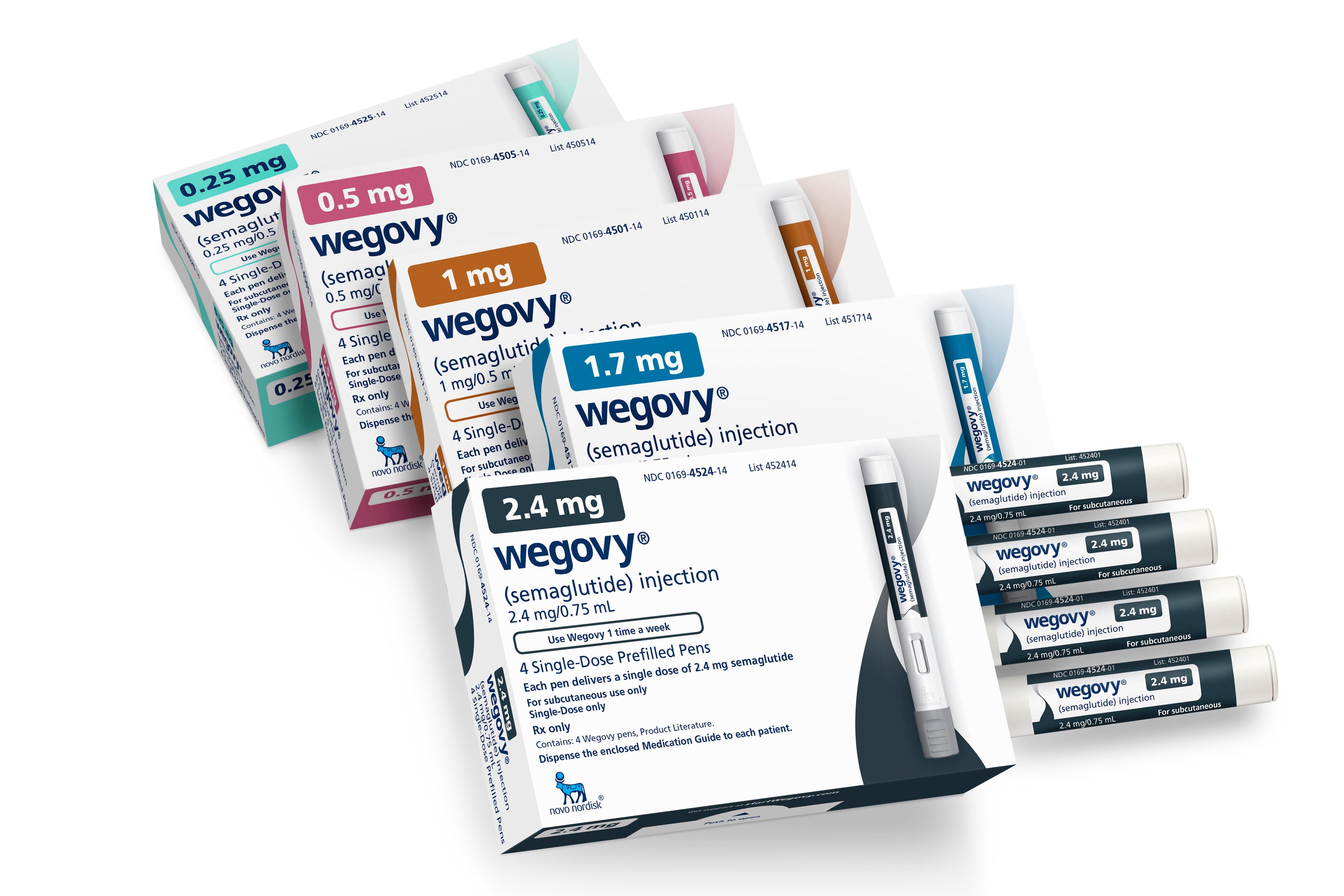 what to do before taking semaglutide How to Prepare for Your First Shot of Ozempic? what to do before taking semaglutide How to Prepare for Your First Shot of Ozempic?