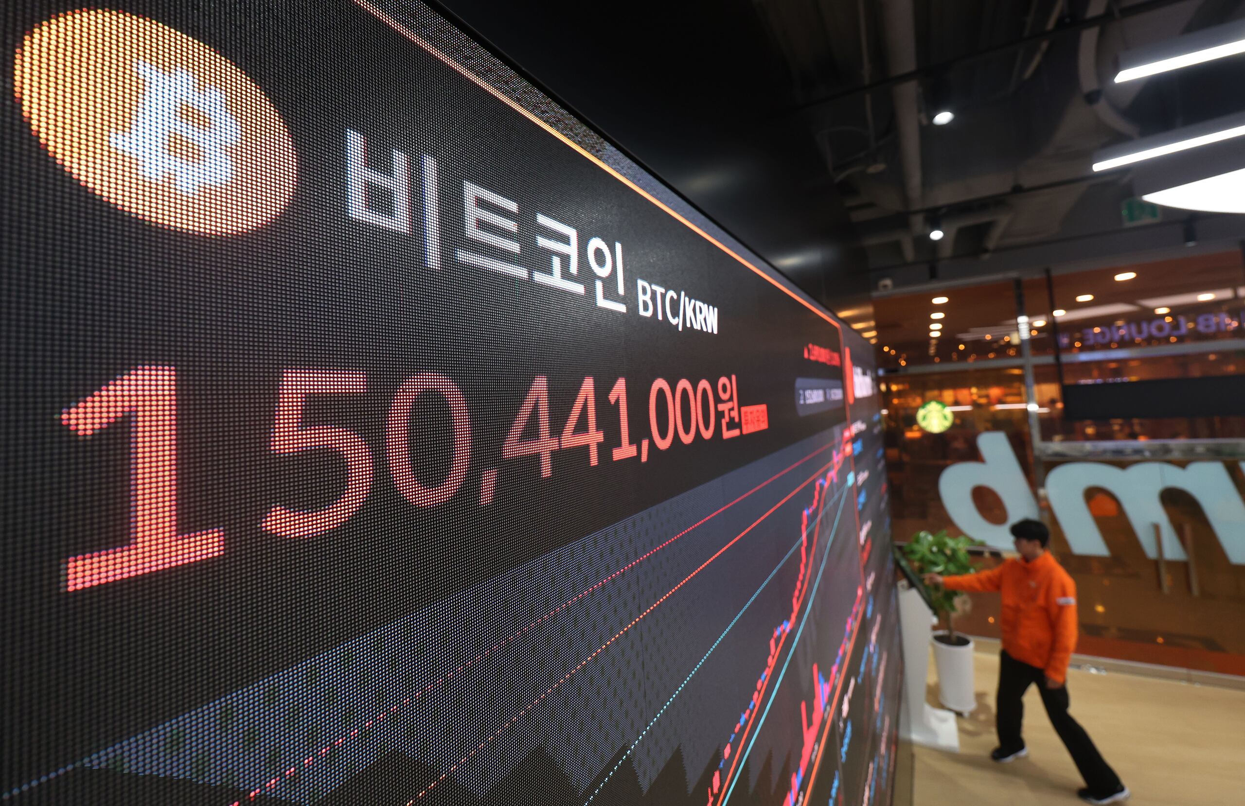 비트코인 또 사상 최고치… 10만6000달러도 뚫었다