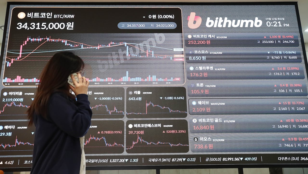 FTX 가상자산 매각 앞두고… 비트코인 한때 2만5000달러 선 무너져