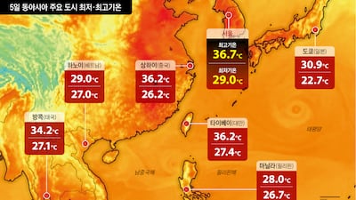 Seoul's Heatwave Surpasses Tokyo, Taipei, Bangkok