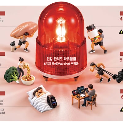 과하면 毒… 건강 관리, ‘최대치’보다 ‘적정치’로