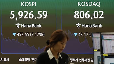 KOSPI Breaks 6,000 as Samsung, SK Hynix Plunge 7%, 9%