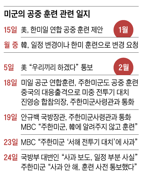 그래픽=백형선