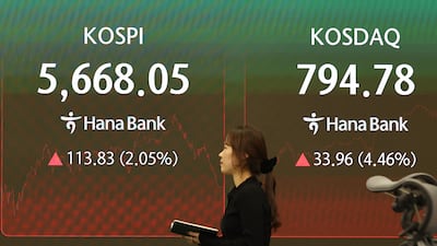 KOSPI Rises 2.05% After Eight-Day Losing Streak