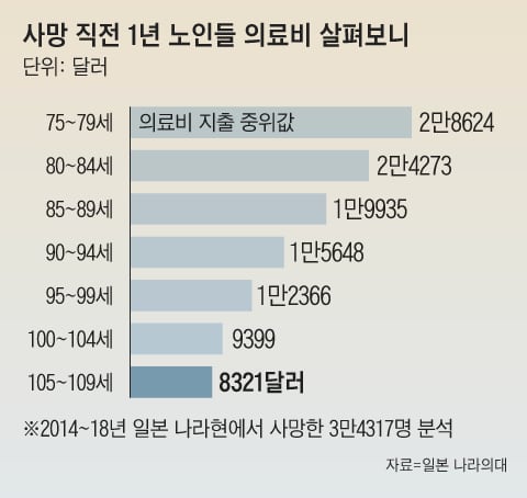 그래픽=김성규
