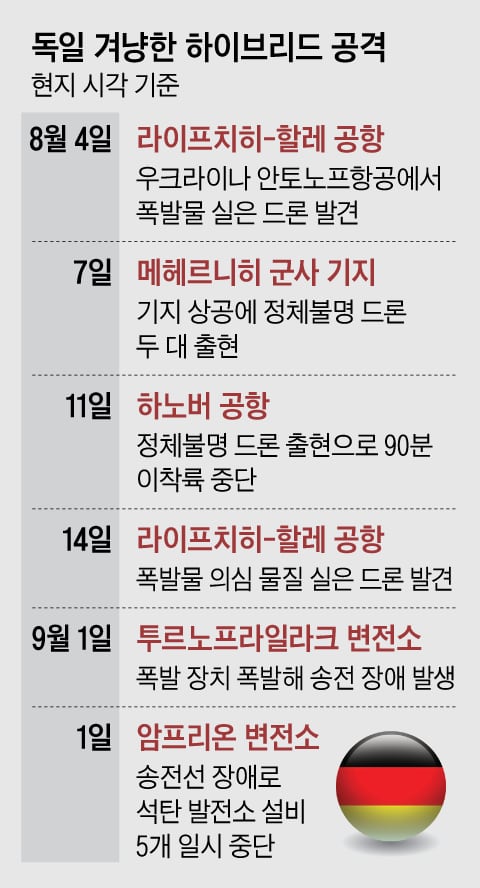 그래픽=양인성