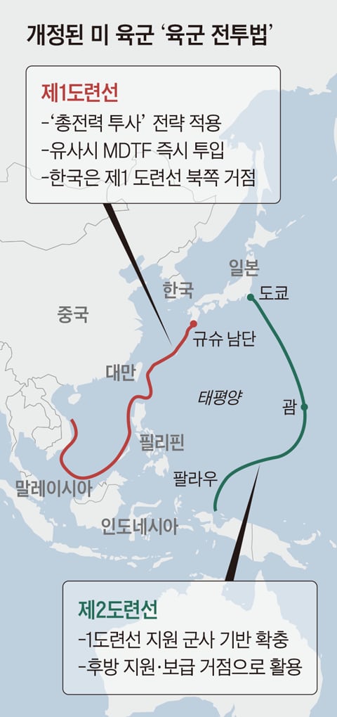 그래픽=김현국