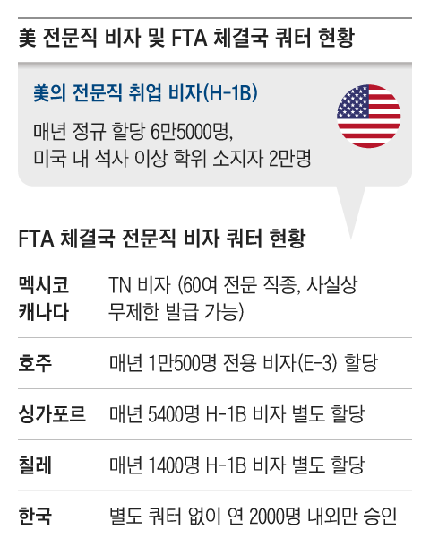 그래픽=백형선