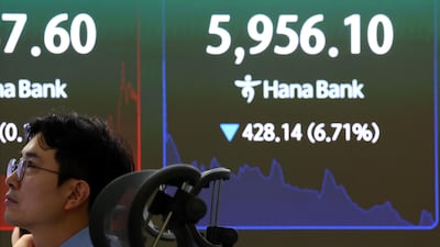 코스피, 장중 6000선 붕괴...삼성전자 7%, SK하이닉스 9% 폭락