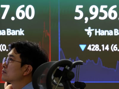 코스피, 장중 6000선 붕괴...삼성전자 7%, SK하이닉스 9% 폭락