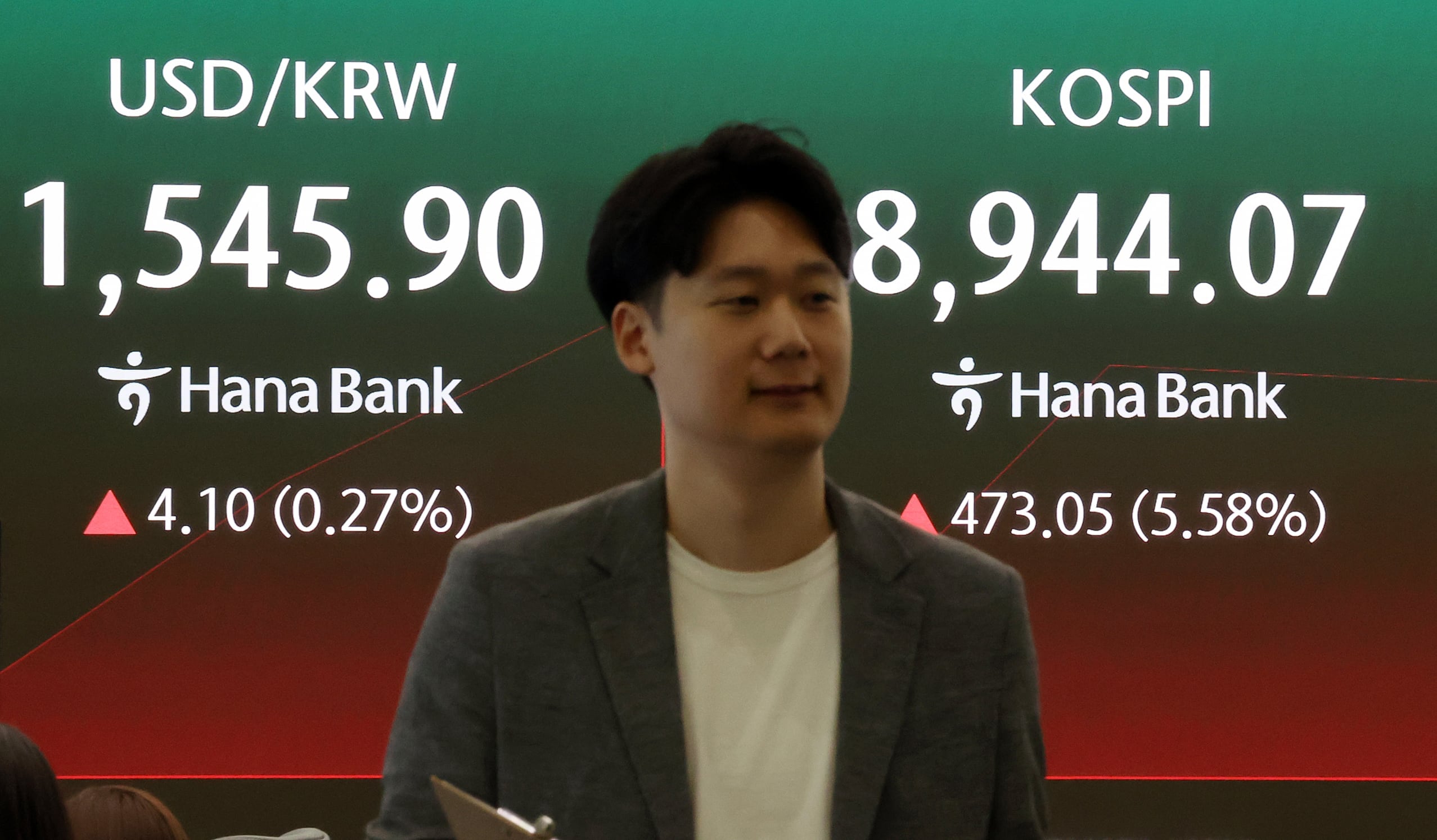 마이크론 호실적에 코스피 5% 급등…매수 사이드카 발동
