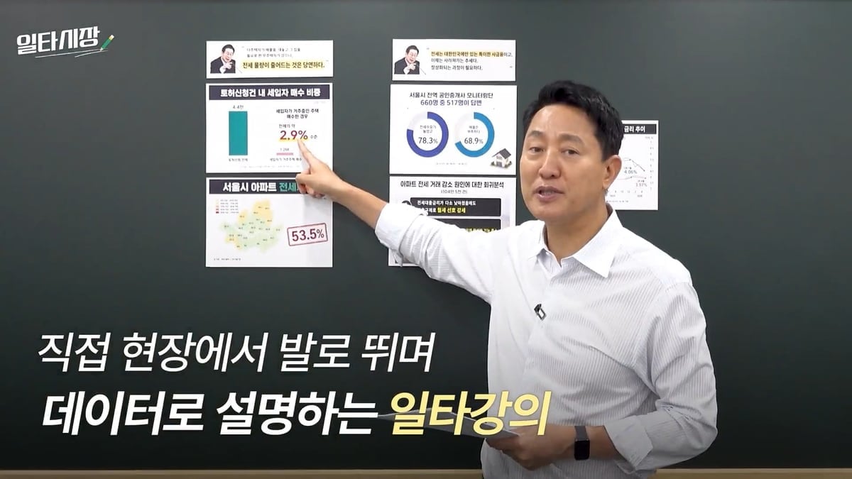 ‘부동산 일타강사’ 나선 오세훈 “강남 집값 잡겠다더니… 서울 외곽까지 끌어올려"