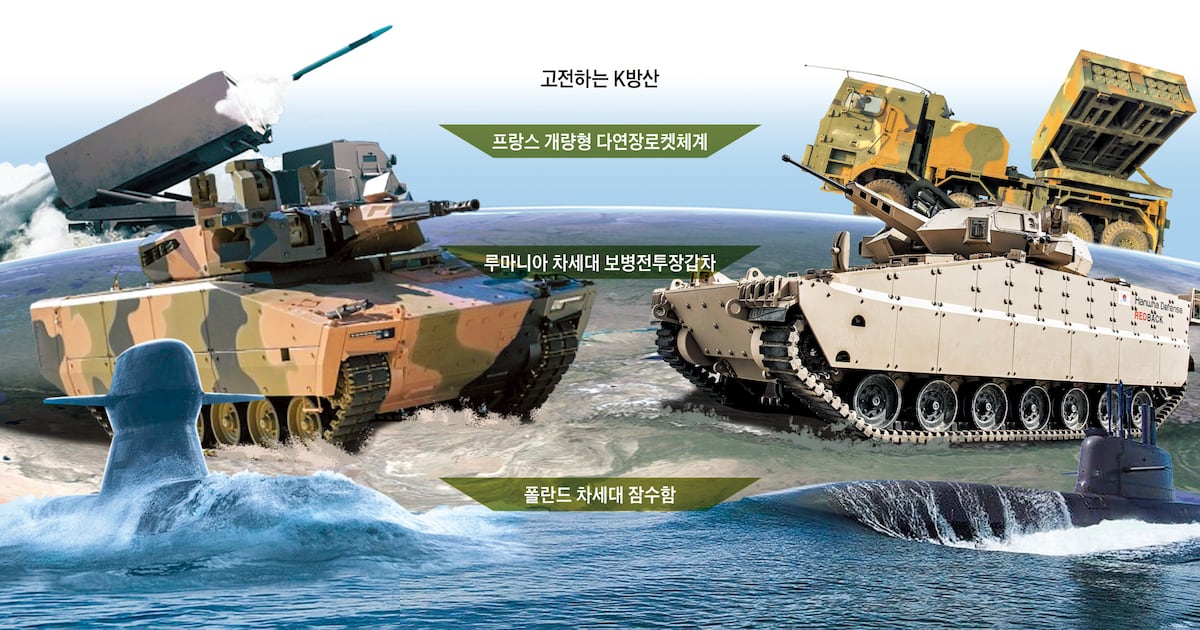 캐나다 잠수함 수주전, 한화오션과 독일 TKMS 막판 경쟁