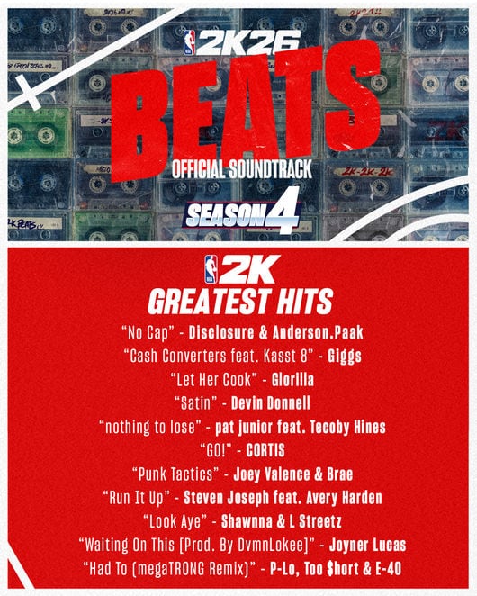 CORTIS's 'GO!' Featured in NBA 2K26 Soundtrack, Fortnite