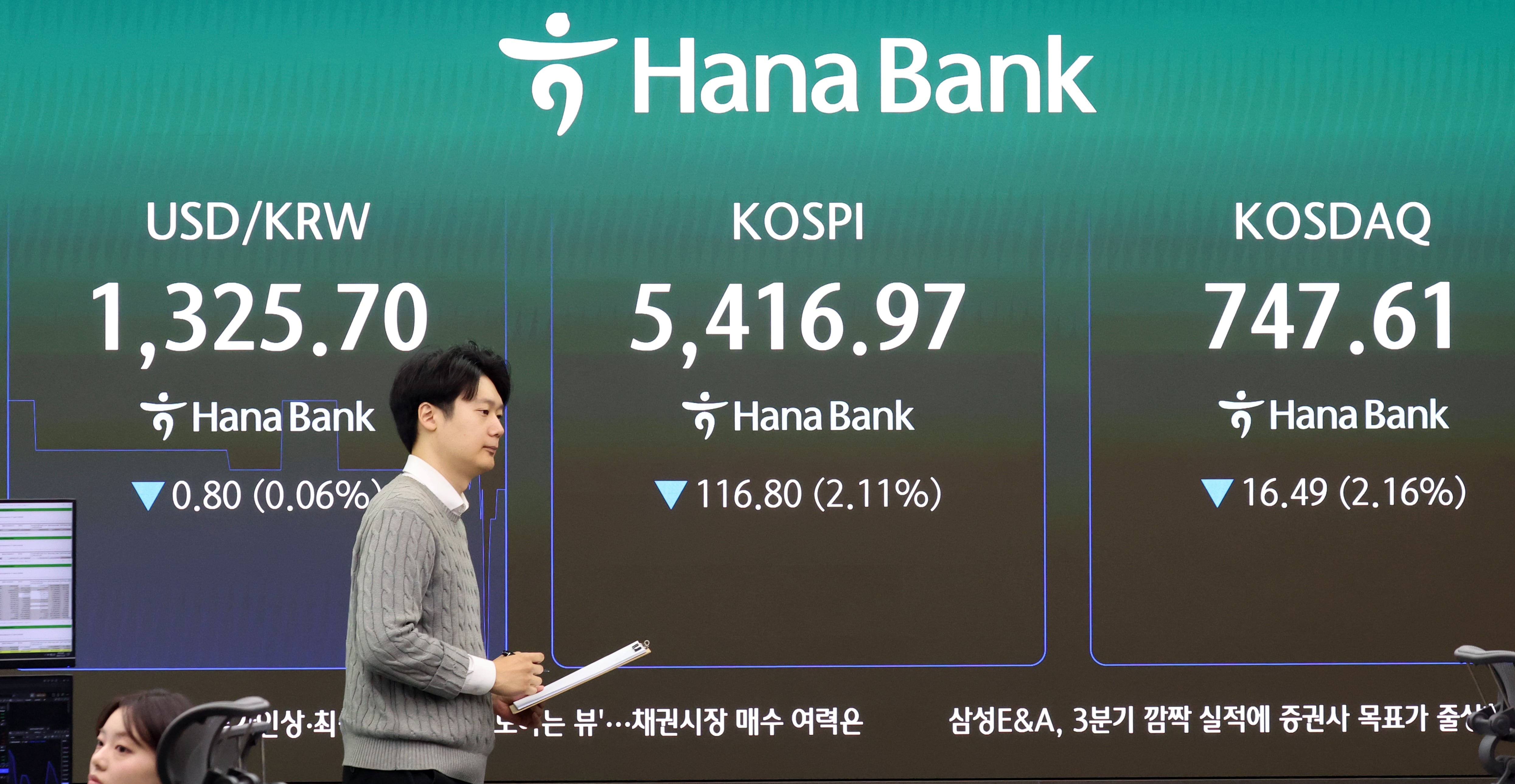 韓国総合株価指数、下げ幅縮小し5400台で推移…SKハイニックス横ばい