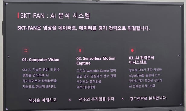 SK Telecom Unveils SKT-FAN AI to Boost K-Fencing Ahead of Asian Games