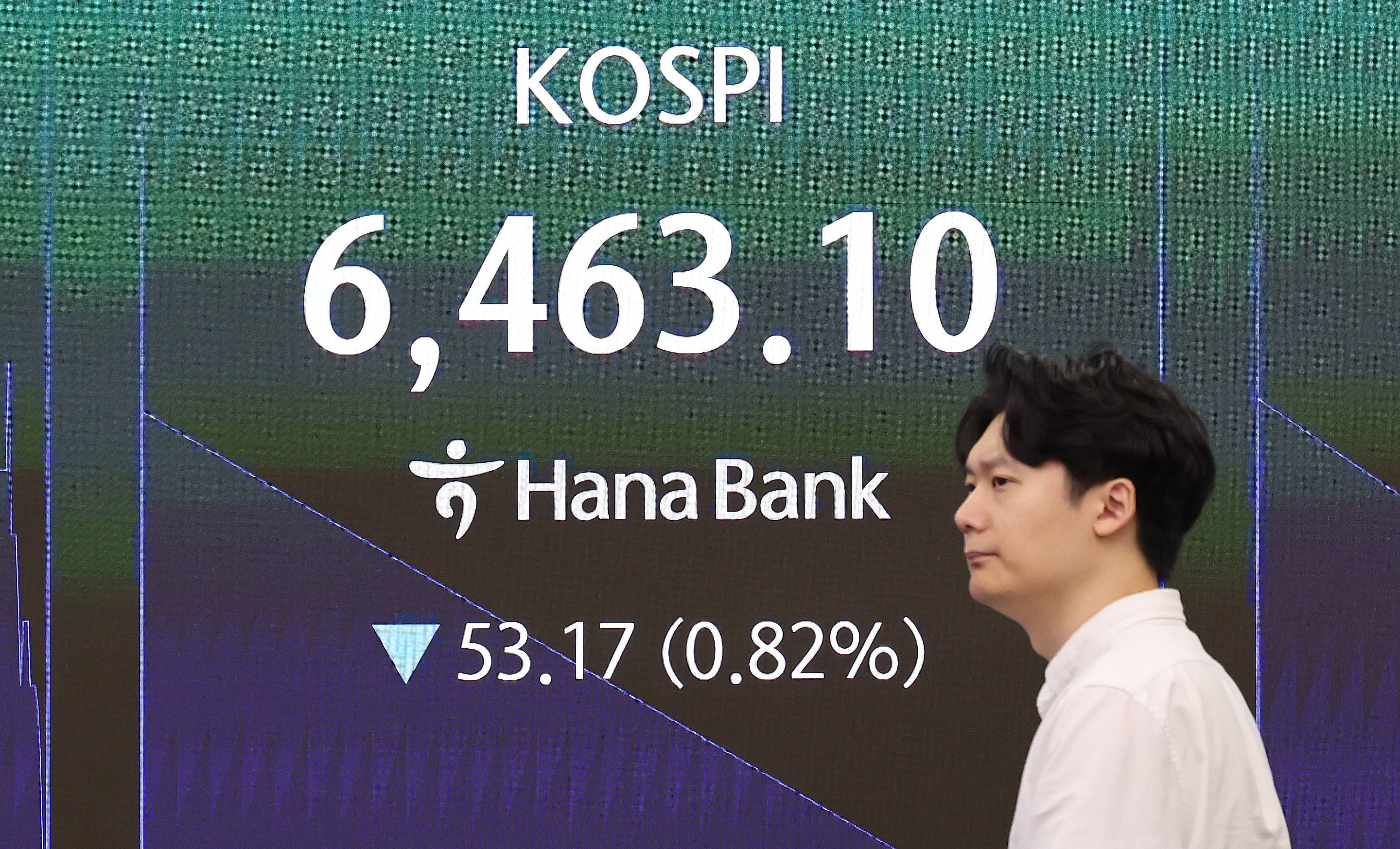 모건스탠리 “코스피 바닥에 근접…목표치 9000 유지”