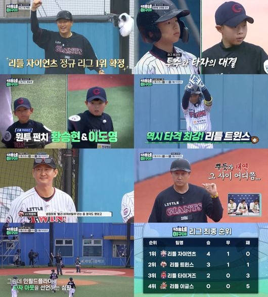 이대호가 해냈다! 리틀 자이언츠, '우리동네 야구대장' 무패 우승