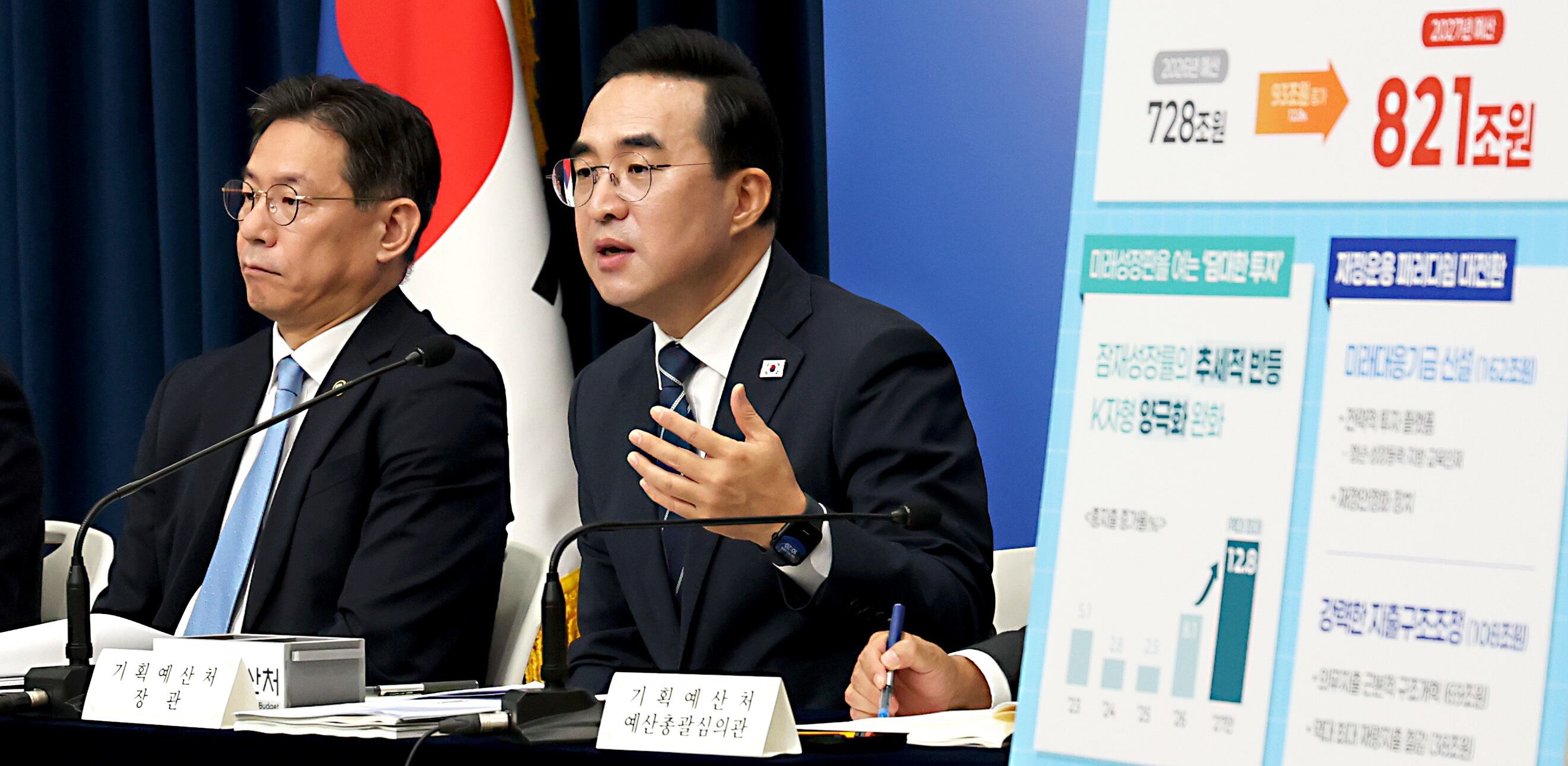 박홍근 기획예산처 장관이 지난 8월 28일 정부세종청사에서 2027년도 예산안 상세 브리핑을 하고 있다. 뉴스1