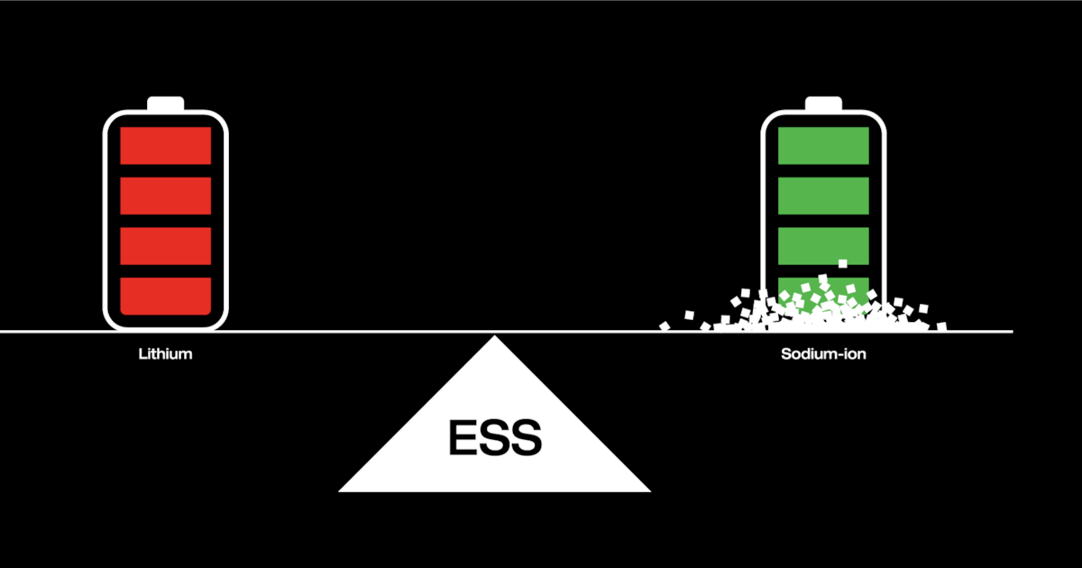 널린 소금에서 전기 뽑는다...배터리의 미래, 非리튬계 배터리 - 뉴스 썸네일 이미지