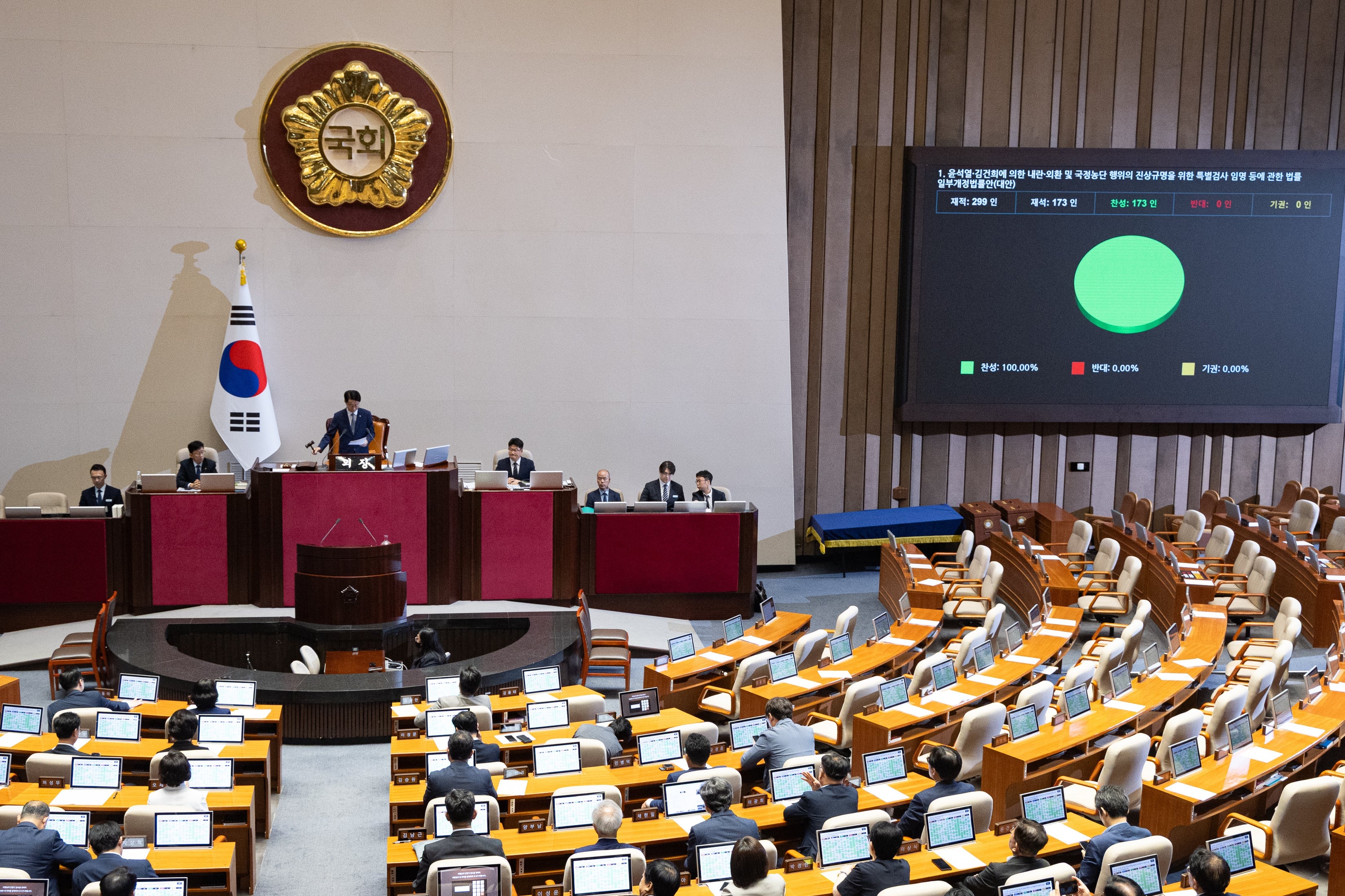 국힘, 상임위 7곳 위원장 후보 추천… 23일 본회의서 선출