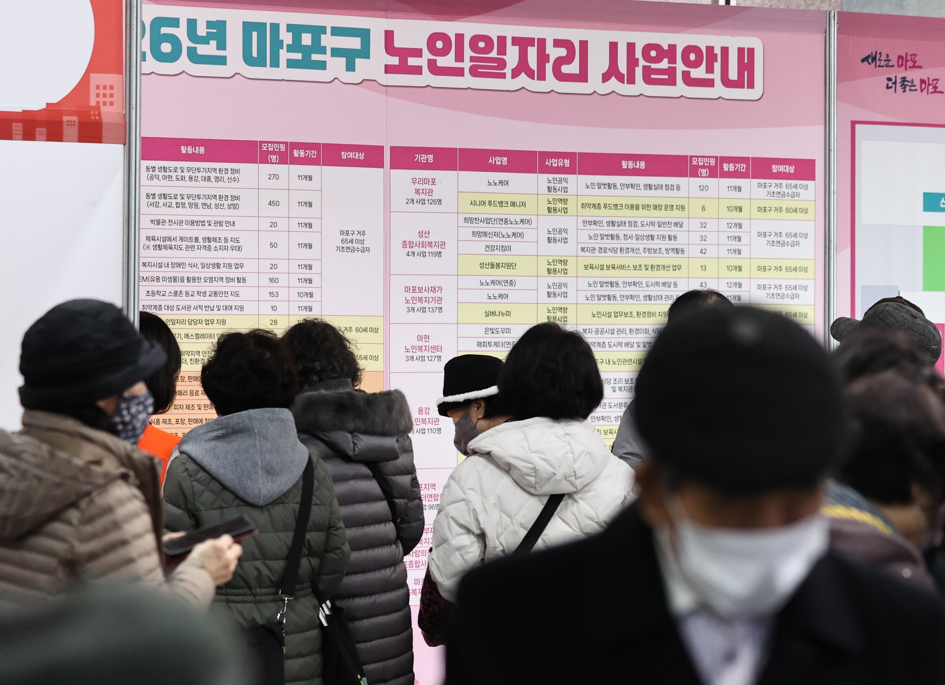 고용 보험 가입 6개월 연속 증가… 60세 이상 늘고, 29세 이하 줄어