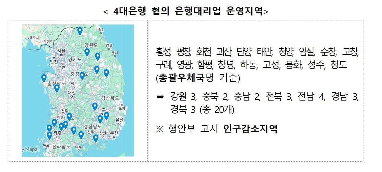 농어촌 우체국서 4대 은행 신용대출 받는다