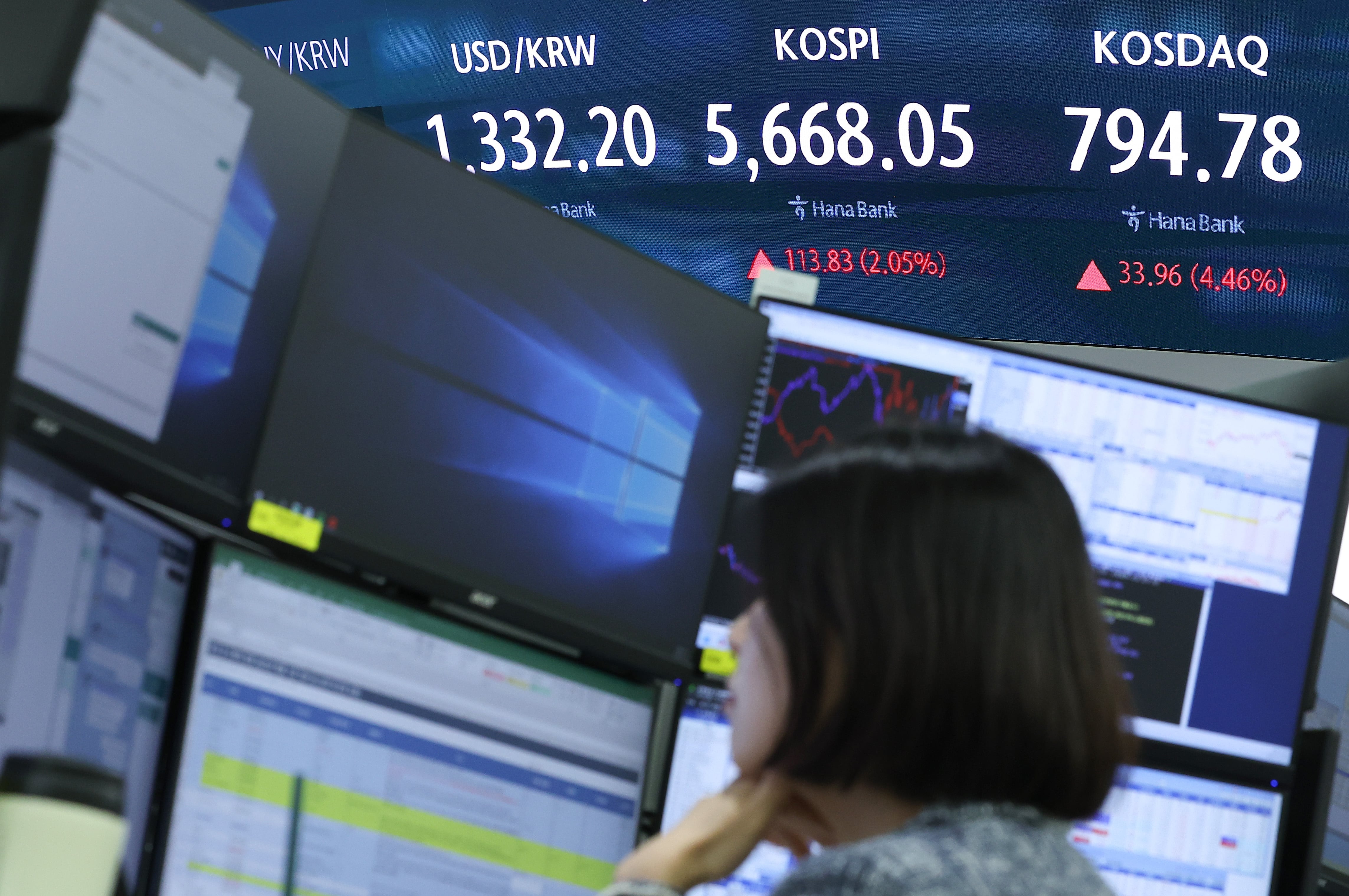 KOSPI、急落後の回復は今年平均14取引日