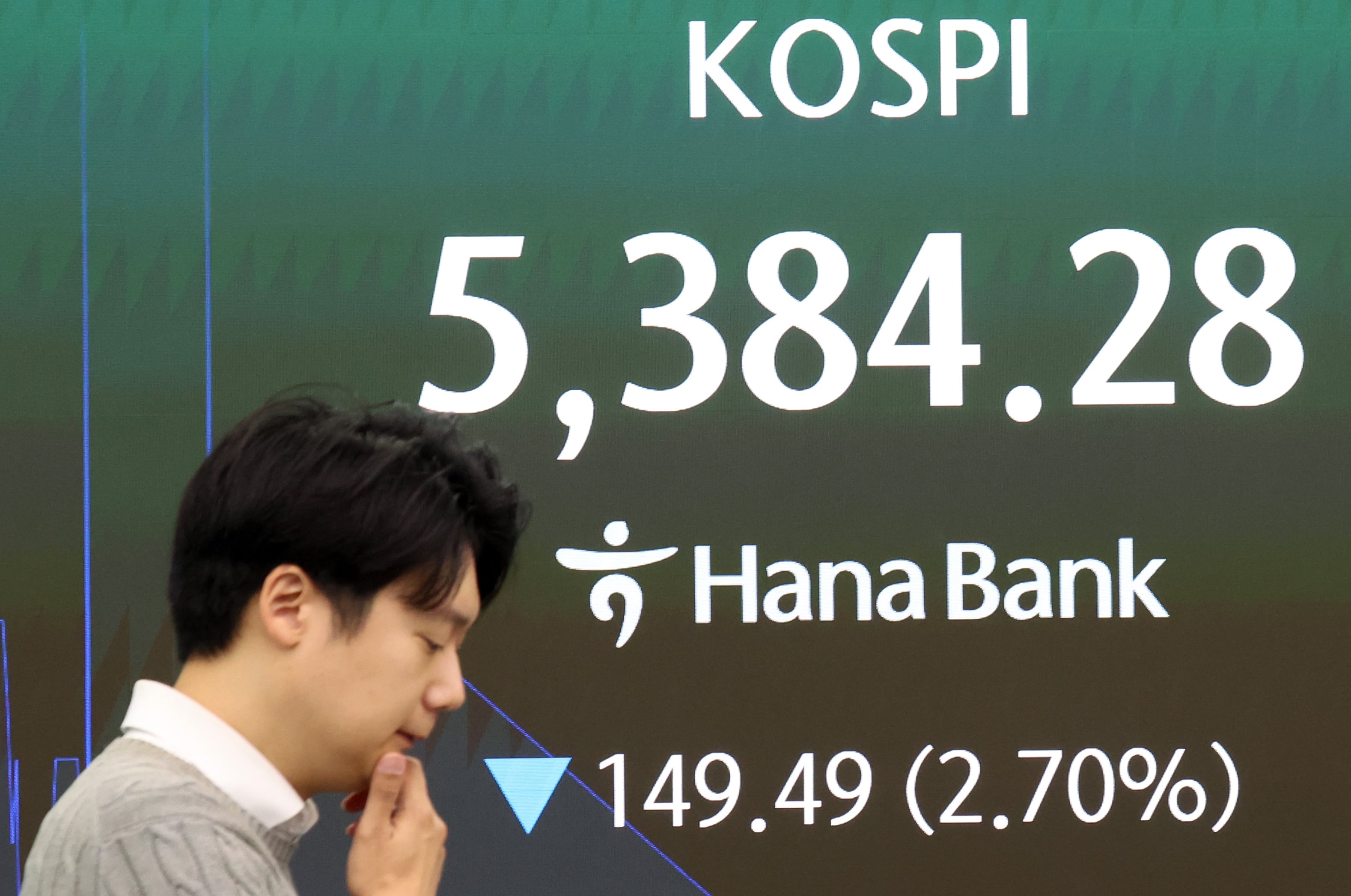 韓国銀行、KOSPI下落で消費萎縮を懸念…株1000万ウォン下落で消費15万ウォン減