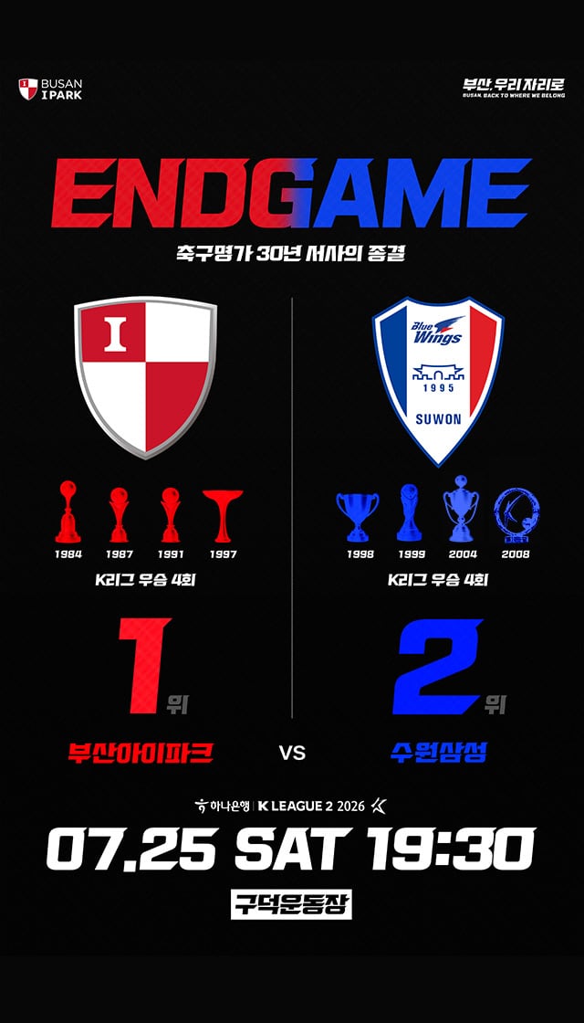 '구덕불패' 부산, 수원 맞아 역대급 홈승률 업그레이드?…K리그 유일 80%대, 홈경기 무패로 안방 절대강자