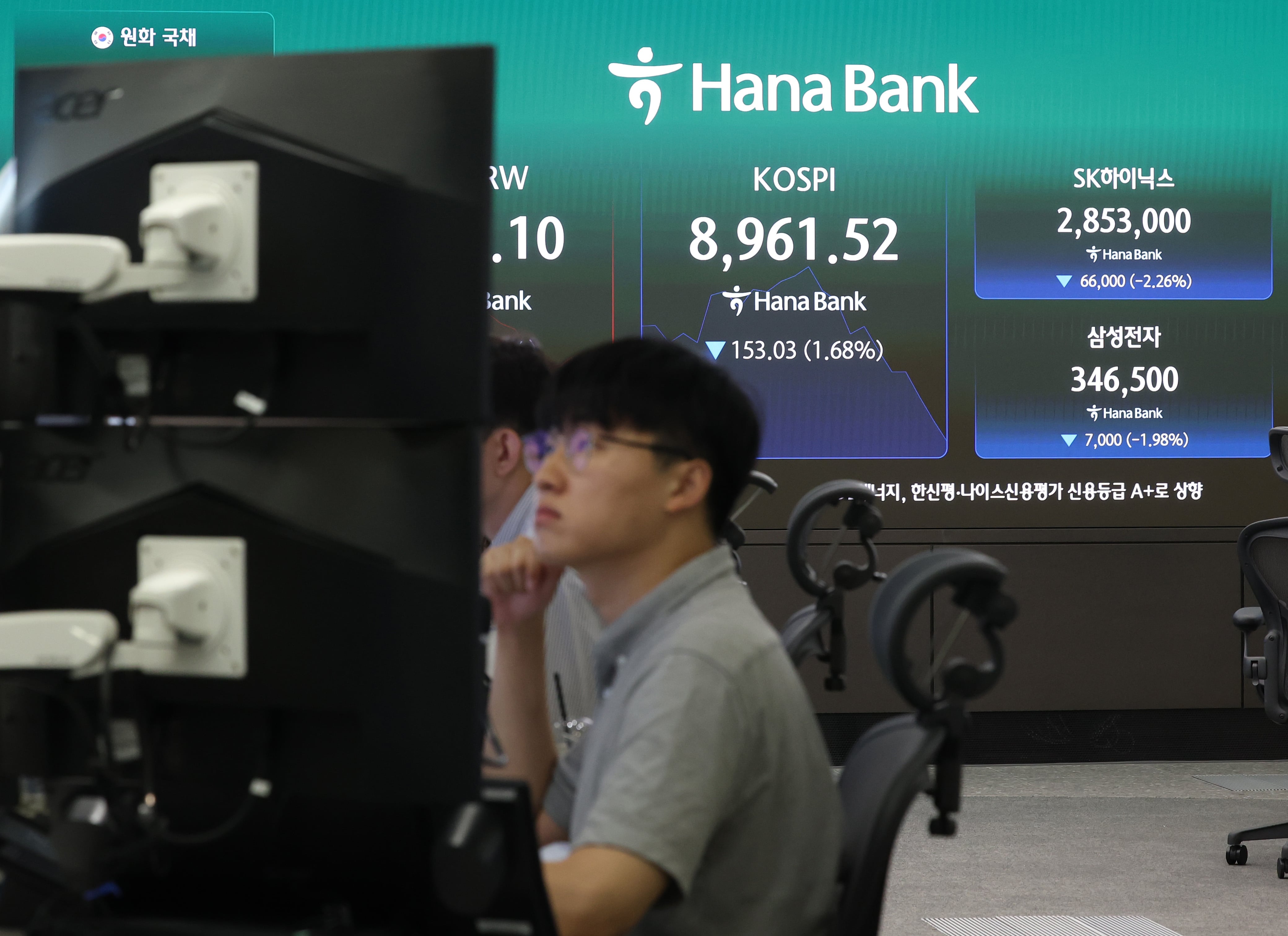 외국인·기관 매도세에 코스피, 4%대 급락…8700선으로
