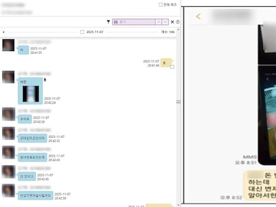 “나체사진 유포”...채무자 협박 불법 사금융업 일당 12명 구속 송치