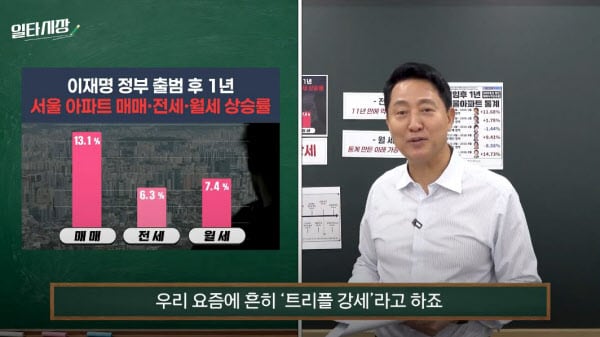 "부동산 지옥 원인은…" 총리에 막힌 오세훈 시장, 국무회의서 못다한 이야기