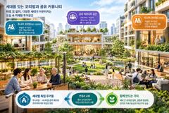 "청년은 앞동, 어르신은 뒷동"… 따로 살되 같이 노는 아파트 온다
