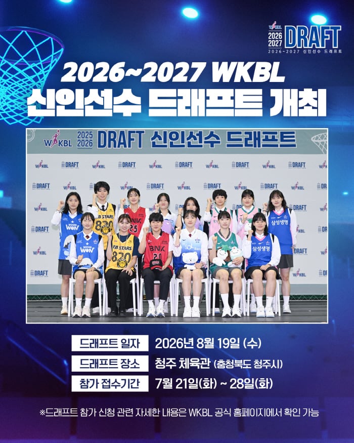 WKBL, 8월 19일 청주서 2026~2027 신인선수 드래프트 개최…21일부터 참가 접수