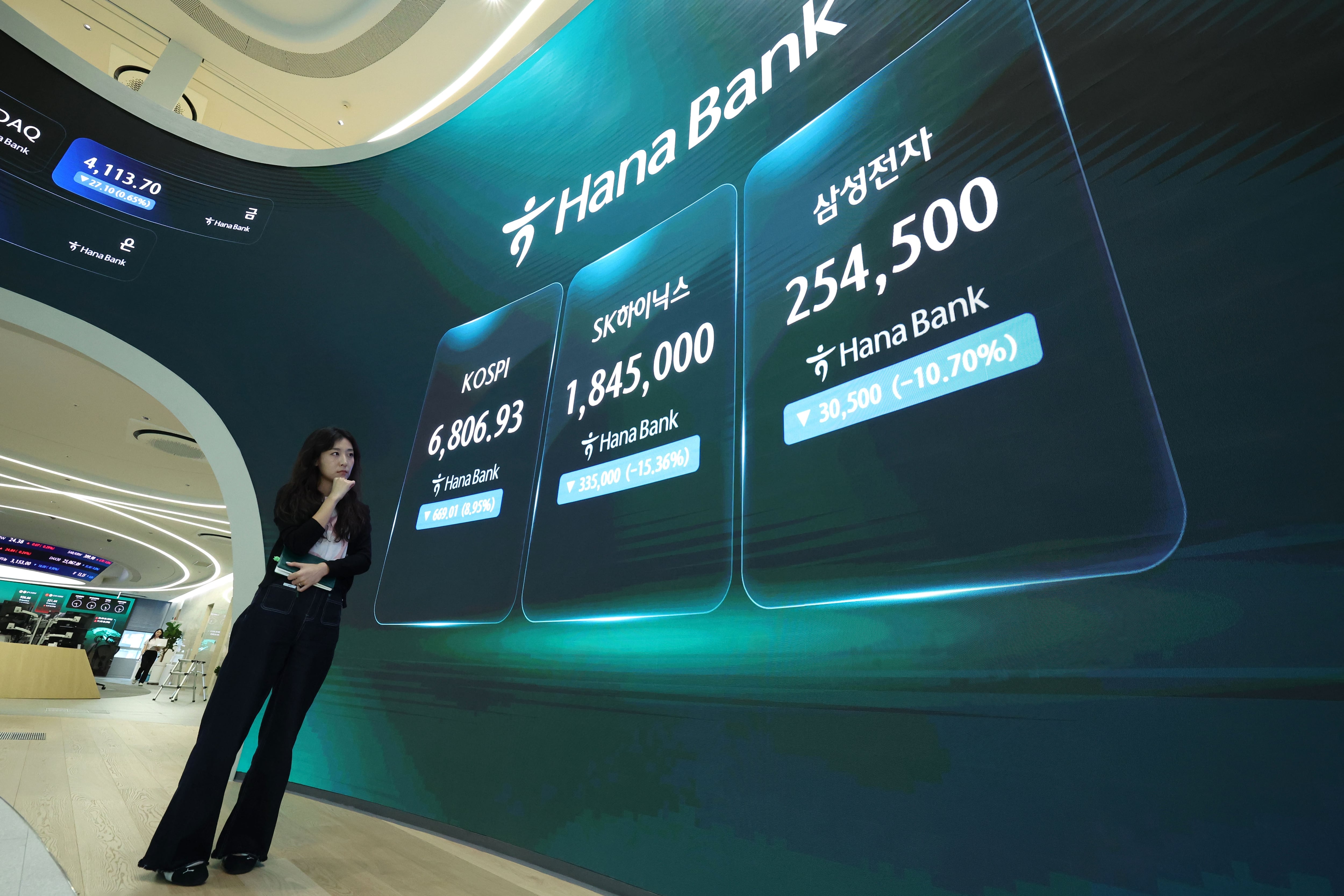 미·이란 갈등 재점화에…코스피, 2% 하락한 6600선