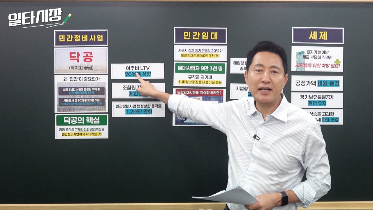 오세훈 ‘일타시장’ 2탄… 민간 정비사업 규제 완화·31만호 착공 제시