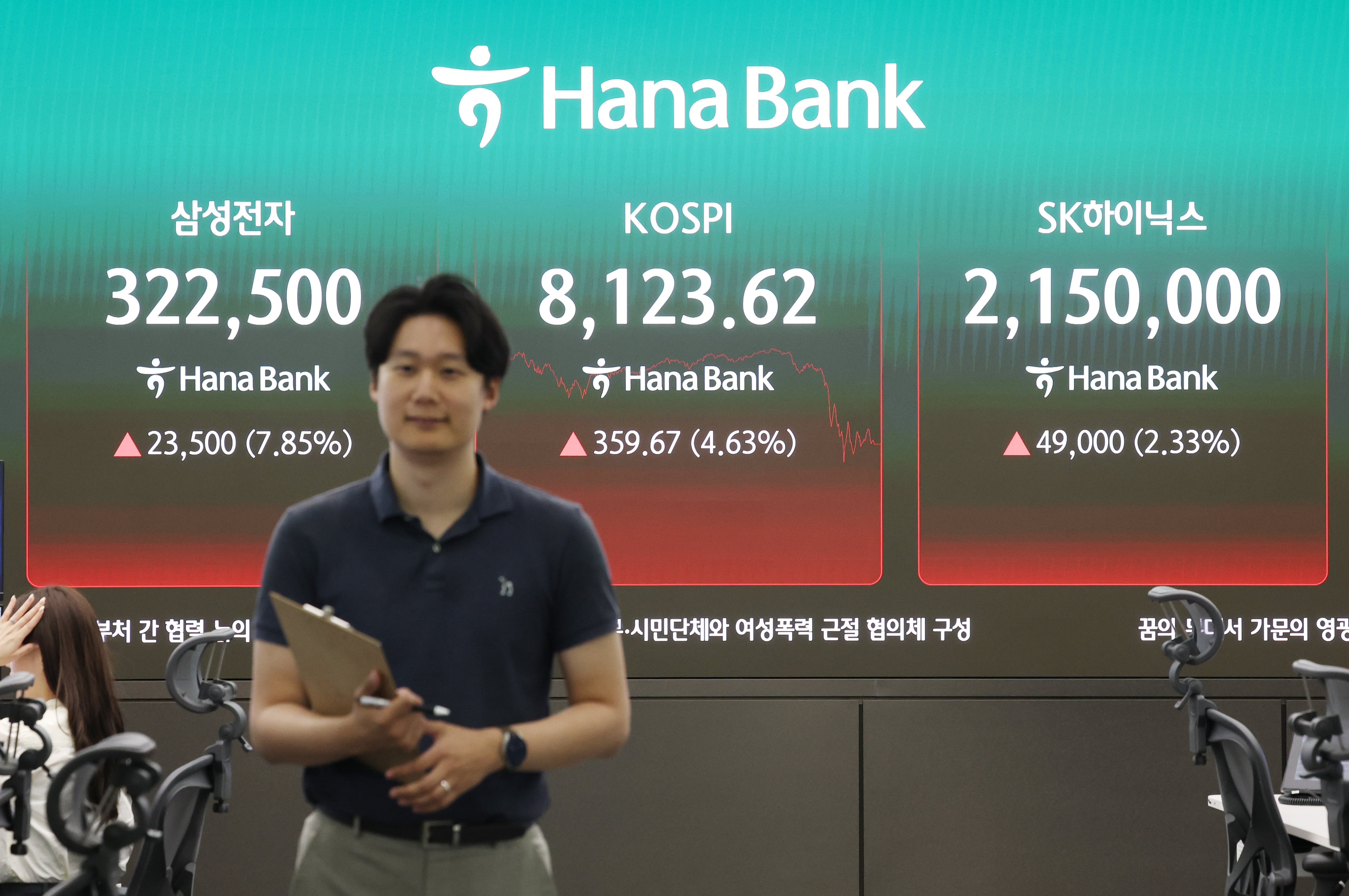 75조원 넘게 던지던 외국인… 오랜만에 韓 증시서 순매수