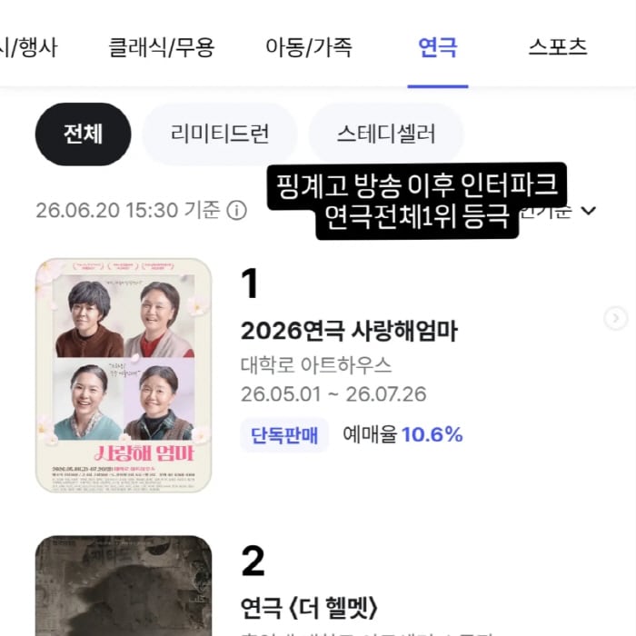 조혜련, 유재석 효과 톡톡히 봤다…"핑계고 출연하고 예매율 1위"