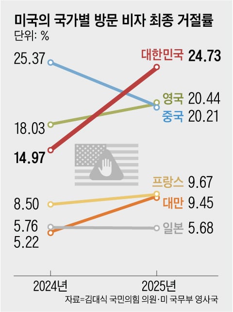 그래픽=백형선