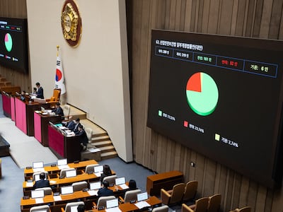새 산업안전법에… 대형 건설사 80% ‘거액 과태료 공포’