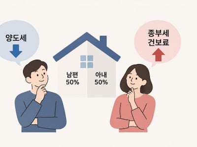/AI 생성 이미지