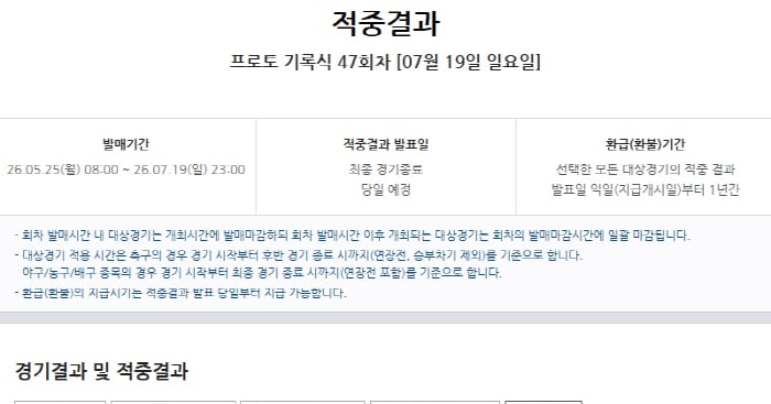 스페인 우승과 음바페 득점왕 예측, 스포츠토토 프로토 기록식 결과 발표